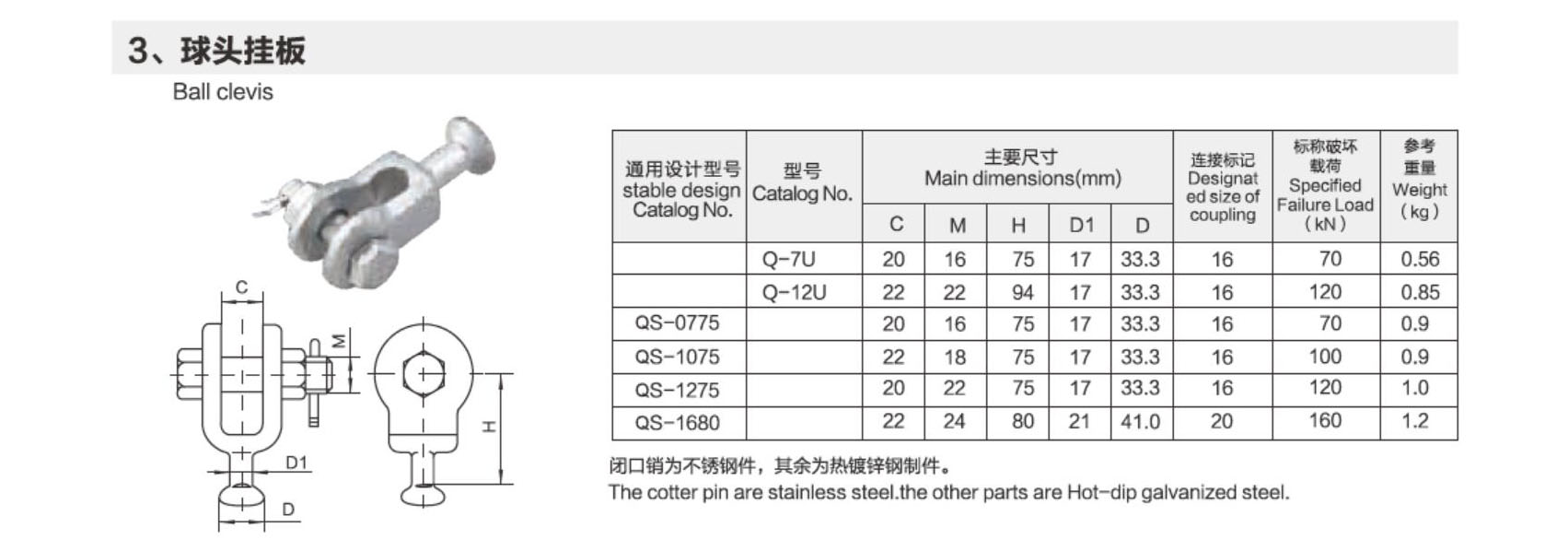 Ball Clevis