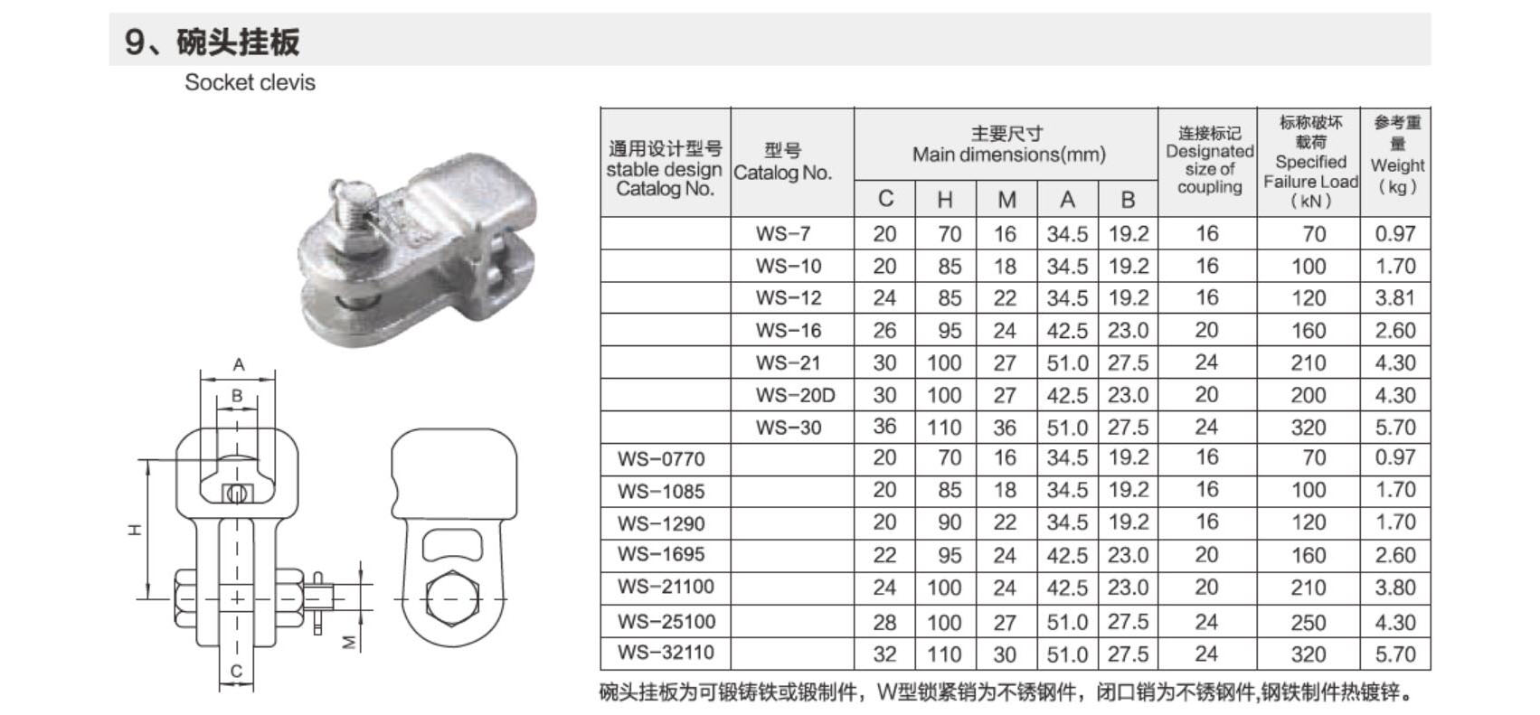 Socket Clevis