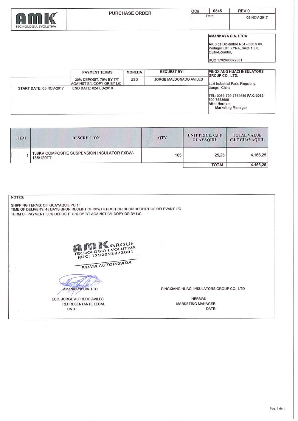 Amk Technologia Evolutia ankaya Cia. Ltda
